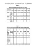 DETERMINING PROCESSOR OCCUPANCY OF A CLUSTER OF HOME LOCATION REGISTERS diagram and image