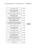 Method and System for Monitoring and Switching Between a First Uplink Signal Processing Circuit and a Second Uplink Signal Processing Circuit diagram and image