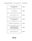 Method and System for Monitoring and Switching Between a First Uplink Signal Processing Circuit and a Second Uplink Signal Processing Circuit diagram and image