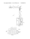 System and Method for Identification of Communication Devices diagram and image