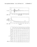 System and Method for Identification of Communication Devices diagram and image