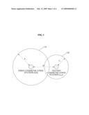 METHOD AND SYSTEM FOR CONTROLLING STATION OPERATION MODE diagram and image