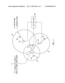 METHOD FOR AN IMPROVED LINEAR LEAST SQUARES ESTIMATION OF A MOBILE TERMINAL S LOCATION UNDER LOS AND NLOS CONDITIONS AND USING MAP INFORMATION diagram and image