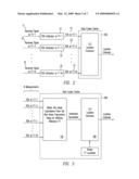 METHOD FOR AN IMPROVED LINEAR LEAST SQUARES ESTIMATION OF A MOBILE TERMINAL S LOCATION UNDER LOS AND NLOS CONDITIONS AND USING MAP INFORMATION diagram and image