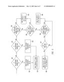 METHOD FOR AN IMPROVED LINEAR LEAST SQUARES ESTIMATION OF A MOBILE TERMINAL S LOCATION UNDER LOS AND NLOS CONDITIONS AND USING MAP INFORMATION diagram and image