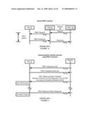 DELAYED RADIO RESOURCE SIGNALING IN A MOBILE RADIO NETWORK diagram and image