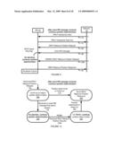 DELAYED RADIO RESOURCE SIGNALING IN A MOBILE RADIO NETWORK diagram and image