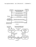 DYNAMIC MEASURE POSITION REQUEST PROCESSING IN A MOBILE RADIO NETWORK diagram and image