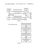 DYNAMIC MEASURE POSITION REQUEST PROCESSING IN A MOBILE RADIO NETWORK diagram and image