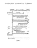 DYNAMIC MEASURE POSITION REQUEST PROCESSING IN A MOBILE RADIO NETWORK diagram and image