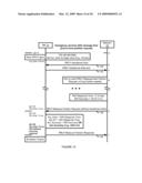 DYNAMIC MEASURE POSITION REQUEST PROCESSING IN A MOBILE RADIO NETWORK diagram and image