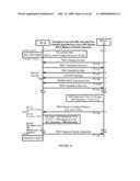 DYNAMIC MEASURE POSITION REQUEST PROCESSING IN A MOBILE RADIO NETWORK diagram and image