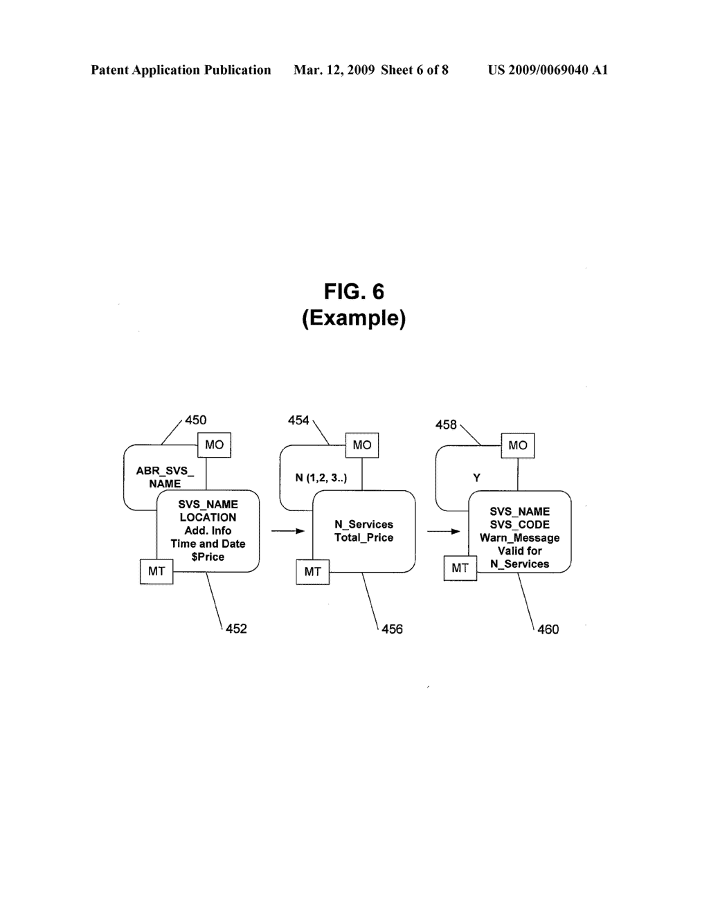 SYSTEM AND METHOD FOR PROVIDING COMMERCIAL SERVICES OVER A WIRELESS COMMUNICATION NETWORK - diagram, schematic, and image 07