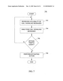 Methods, systems, and computer program products for detecting wireless bypass in a communications network diagram and image