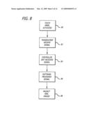 GAMING MACHINE HAVING A CURVED DISPLAY AND RELATED METHODS diagram and image