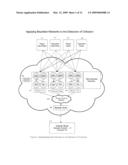 SYSTEM AND METHOD FOR DETECTION, CLASSIFICATION, AND MANAGEMENT OF COLLUSION IN ONLINE ACTIVITY diagram and image