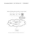 SYSTEM AND METHOD FOR DETECTION, CLASSIFICATION, AND MANAGEMENT OF COLLUSION IN ONLINE ACTIVITY diagram and image