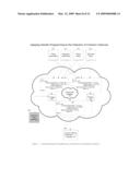 SYSTEM AND METHOD FOR DETECTION, CLASSIFICATION, AND MANAGEMENT OF COLLUSION IN ONLINE ACTIVITY diagram and image