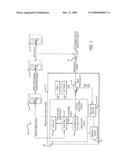 GAMING SYSTEM WITH TOURNAMENT COMMUNICATION PROTOCOLS AND METHODS diagram and image