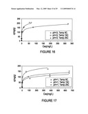 Removing metals from solution using metal binding compounds and sorbents therefor diagram and image