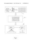 Microarray device for DNA recognition, apparatus using the microarray device, and corresponding method of operation diagram and image