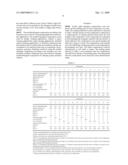 MOLDED DETERGENT COMPOSITION diagram and image