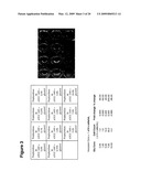 Compositions for Improving the Health and Appearance of Skin diagram and image