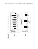 Compositions for Improving the Health and Appearance of Skin diagram and image