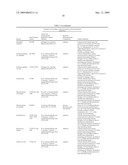 Compositions for Improving the Health and Appearance of Skin diagram and image