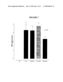 USE OF TIGHT JUNCTION ANTAGONISTS TO TREAT INFLAMMATORY BOWEL DISEASE diagram and image