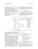 USE OF TIGHT JUNCTION ANTAGONISTS TO TREAT INFLAMMATORY BOWEL DISEASE diagram and image