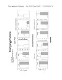 CENTRAL ADMINISTRATION OF STABLE FORMULATIONS OF THERAPEUTIC AGENTS FOR CNS CONDITIONS diagram and image