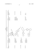 CENTRAL ADMINISTRATION OF STABLE FORMULATIONS OF THERAPEUTIC AGENTS FOR CNS CONDITIONS diagram and image