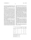 CENTRAL ADMINISTRATION OF STABLE FORMULATIONS OF THERAPEUTIC AGENTS FOR CNS CONDITIONS diagram and image