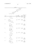 ALKYNE COMPOUNDS WITH MCH ANTAGONISTIC ACTIVITY AND MEDICAMENTS COMPRISING THESE COMPOUNDS diagram and image