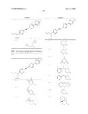 ALKYNE COMPOUNDS WITH MCH ANTAGONISTIC ACTIVITY AND MEDICAMENTS COMPRISING THESE COMPOUNDS diagram and image