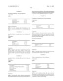 ALKYNE COMPOUNDS WITH MCH ANTAGONISTIC ACTIVITY AND MEDICAMENTS COMPRISING THESE COMPOUNDS diagram and image