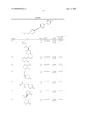 ALKYNE COMPOUNDS WITH MCH ANTAGONISTIC ACTIVITY AND MEDICAMENTS COMPRISING THESE COMPOUNDS diagram and image