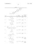 ALKYNE COMPOUNDS WITH MCH ANTAGONISTIC ACTIVITY AND MEDICAMENTS COMPRISING THESE COMPOUNDS diagram and image