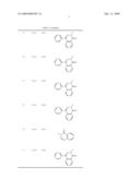 Use of a pyridine compound for the preparation of a medicament for the treatment of skin lesions diagram and image