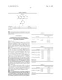 Use of a pyridine compound for the preparation of a medicament for the treatment of skin lesions diagram and image