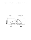 COMPOUNDS, COMPOSITIONS AND METHODS FOR PRODUCING ANTIOXIDANTS FROM CARNITINE diagram and image