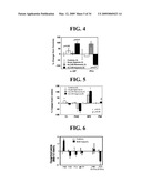 COMPOUNDS, COMPOSITIONS AND METHODS FOR PRODUCING ANTIOXIDANTS FROM CARNITINE diagram and image