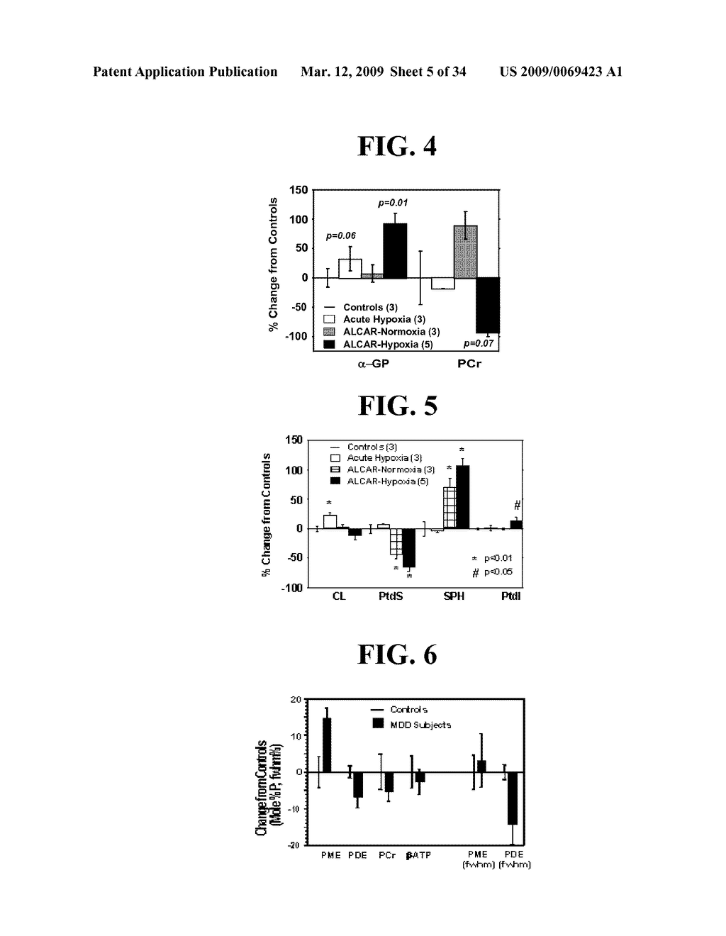 COMPOUNDS, COMPOSITIONS AND METHODS FOR PRODUCING ANTIOXIDANTS FROM CARNITINE - diagram, schematic, and image 06