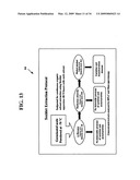 COMPOUNDS, COMPOSITIONS AND METHODS FOR PRODUCING ANTIOXIDANTS FROM CARNITINE diagram and image