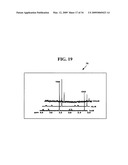 COMPOUNDS, COMPOSITIONS AND METHODS FOR PRODUCING ANTIOXIDANTS FROM CARNITINE diagram and image