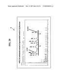 COMPOUNDS, COMPOSITIONS AND METHODS FOR PRODUCING ANTIOXIDANTS FROM CARNITINE diagram and image