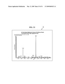 COMPOUNDS, COMPOSITIONS AND METHODS FOR PRODUCING ANTIOXIDANTS FROM CARNITINE diagram and image