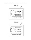 COMPOUNDS, COMPOSITIONS AND METHODS FOR PRODUCING ANTIOXIDANTS FROM CARNITINE diagram and image