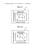 COMPOUNDS, COMPOSITIONS AND METHODS FOR PRODUCING ANTIOXIDANTS FROM CARNITINE diagram and image